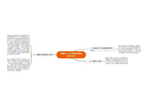 离婚本人不出面请代理律师可以吗