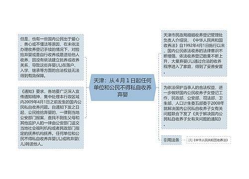 天津：从４月１日起任何单位和公民不得私自收养弃婴