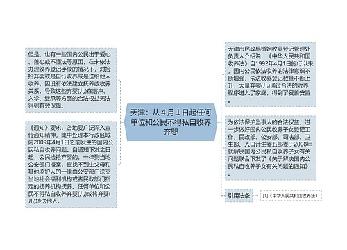 天津：从４月１日起任何单位和公民不得私自收养弃婴