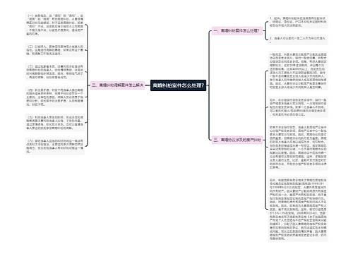 离婚纠纷案件怎么处理?