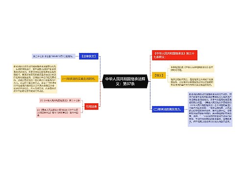 中华人民共和国继承法释义：第37条