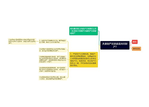 夫妻财产还是家庭共同财产?