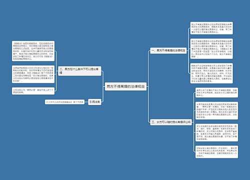 男方不得离婚的法律规定