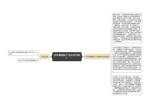 涉外离婚财产怎么样分割？