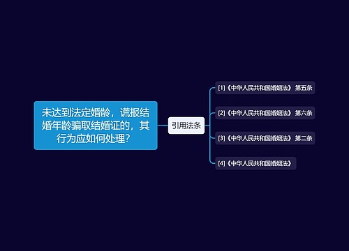 未达到法定婚龄，谎报结婚年龄骗取结婚证的，其行为应如何处理？