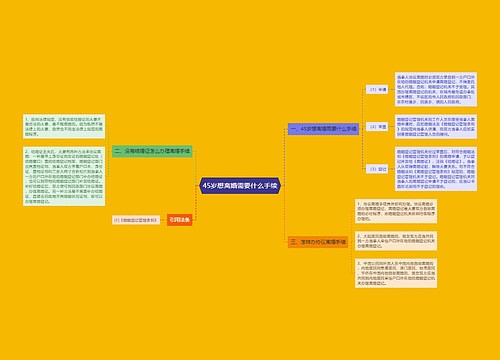45岁想离婚需要什么手续
