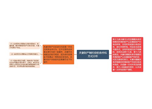 夫妻财产制约定的条件和方式分析