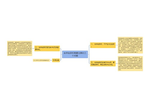 放弃继承权需要注意的三个问题