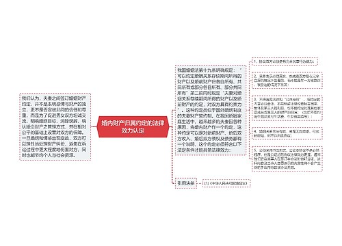 婚内财产归属约定的法律效力认定