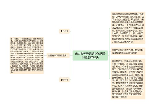 未办收养登记的小孩抚养问题怎样解决