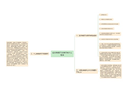 起诉离婚不找律师有什么程序