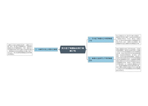 双方签了离婚协议等于离婚了吗