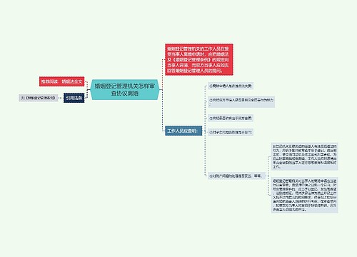 婚姻登记管理机关怎样审查协议离婚