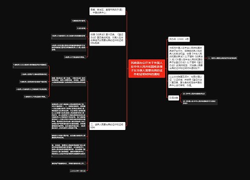 民政部办公厅关于外国人在中华人民共和国收养继子女当事人需要出具的证件和证明材料的通知