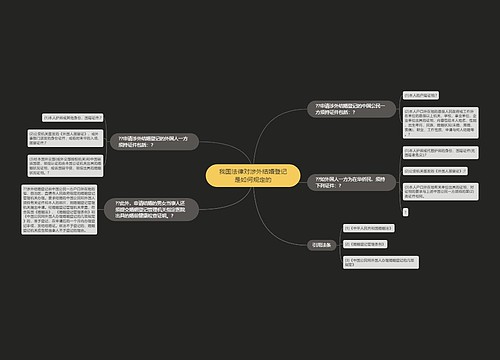 我国法律对涉外结婚登记是如何规定的