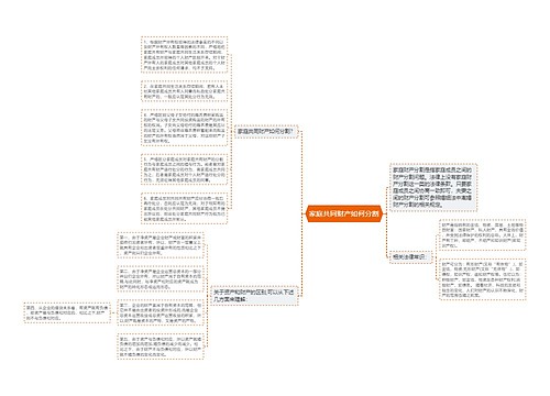 家庭共同财产如何分割