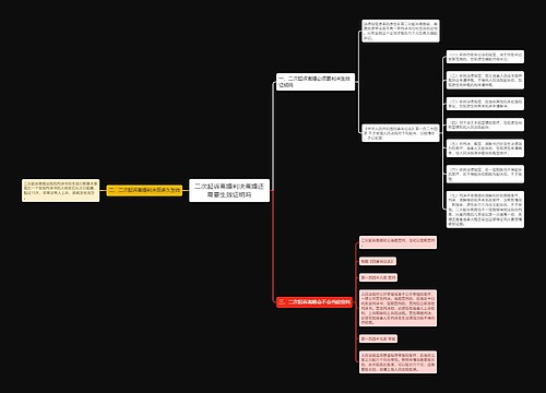 二次起诉离婚判决离婚还需要生效证明吗