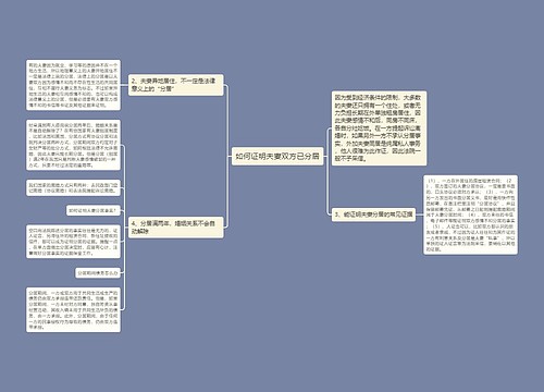 如何证明夫妻双方已分居