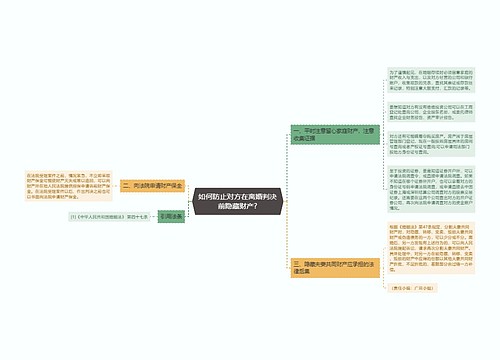 如何防止对方在离婚判决前隐藏财产?