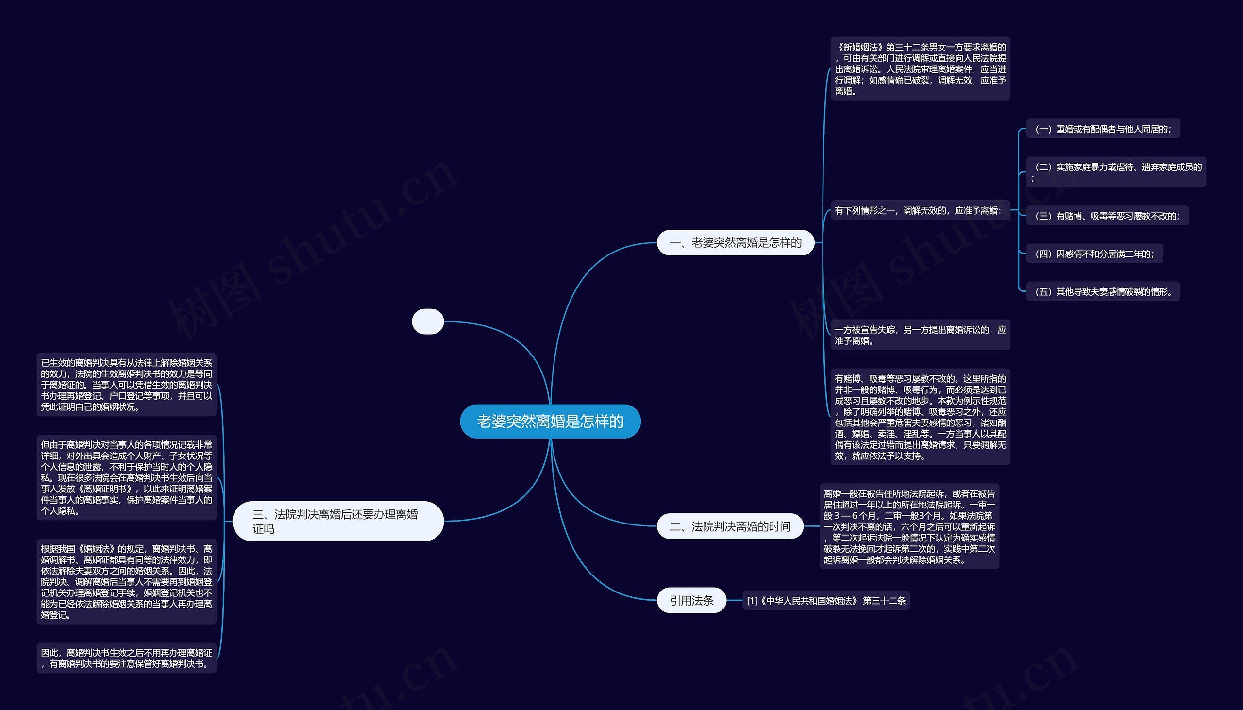老婆突然离婚是怎样的 老婆突然离婚是怎样的