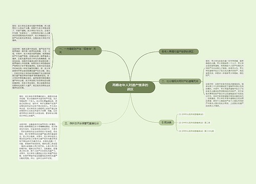 再婚老年人对遗产继承的误区