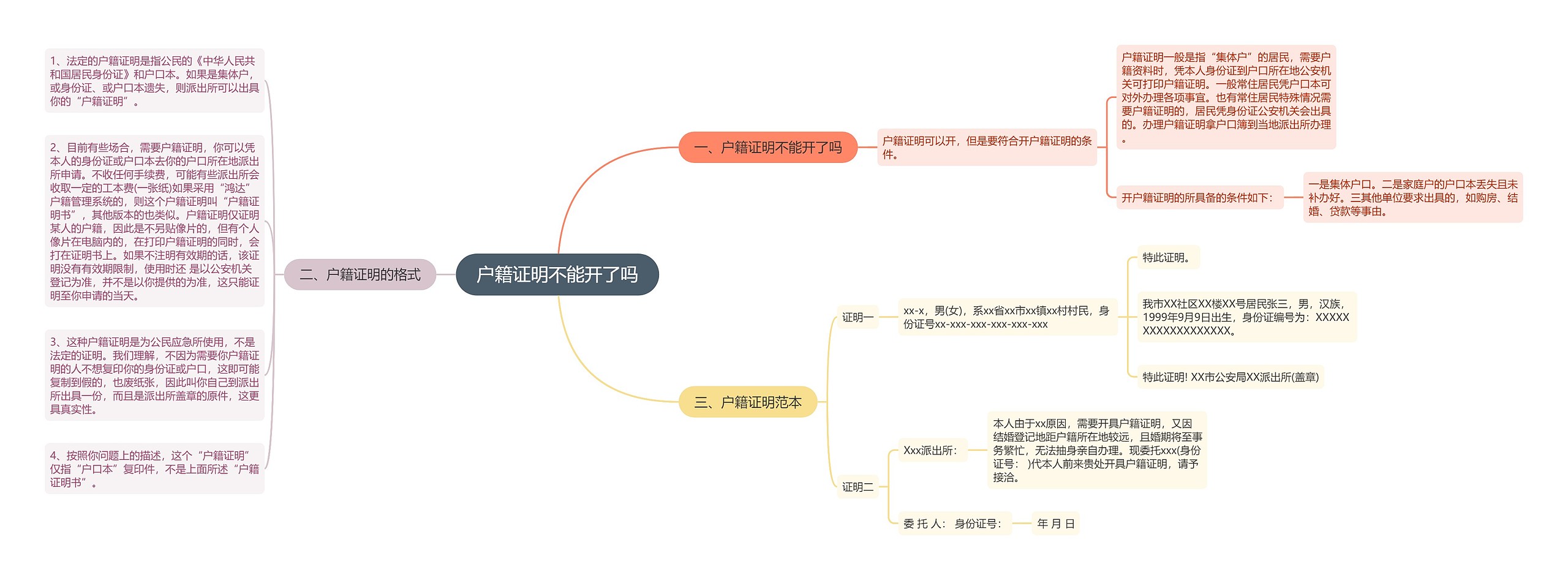 户籍证明不能开了吗