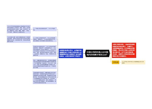 中国公民同外国人在中国境内的结婚手续怎么办？