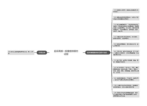 起诉离婚一般要提供哪些证据