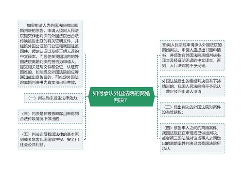 如何承认外国法院的离婚判决？