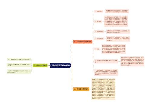 办理结婚证流程有哪些