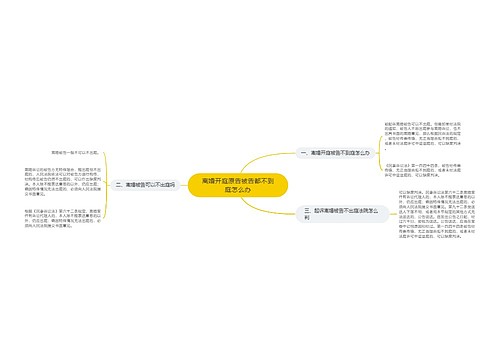 离婚开庭原告被告都不到庭怎么办