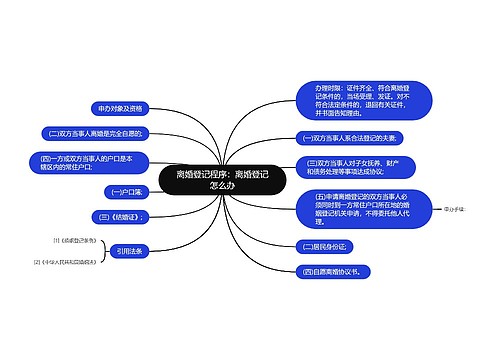 离婚登记程序：离婚登记怎么办