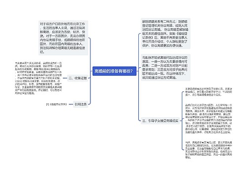 离婚前的准备有哪些？