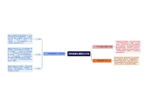 郑州离婚去哪里办手续