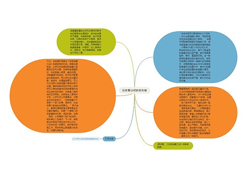 反家暴法明断家务事