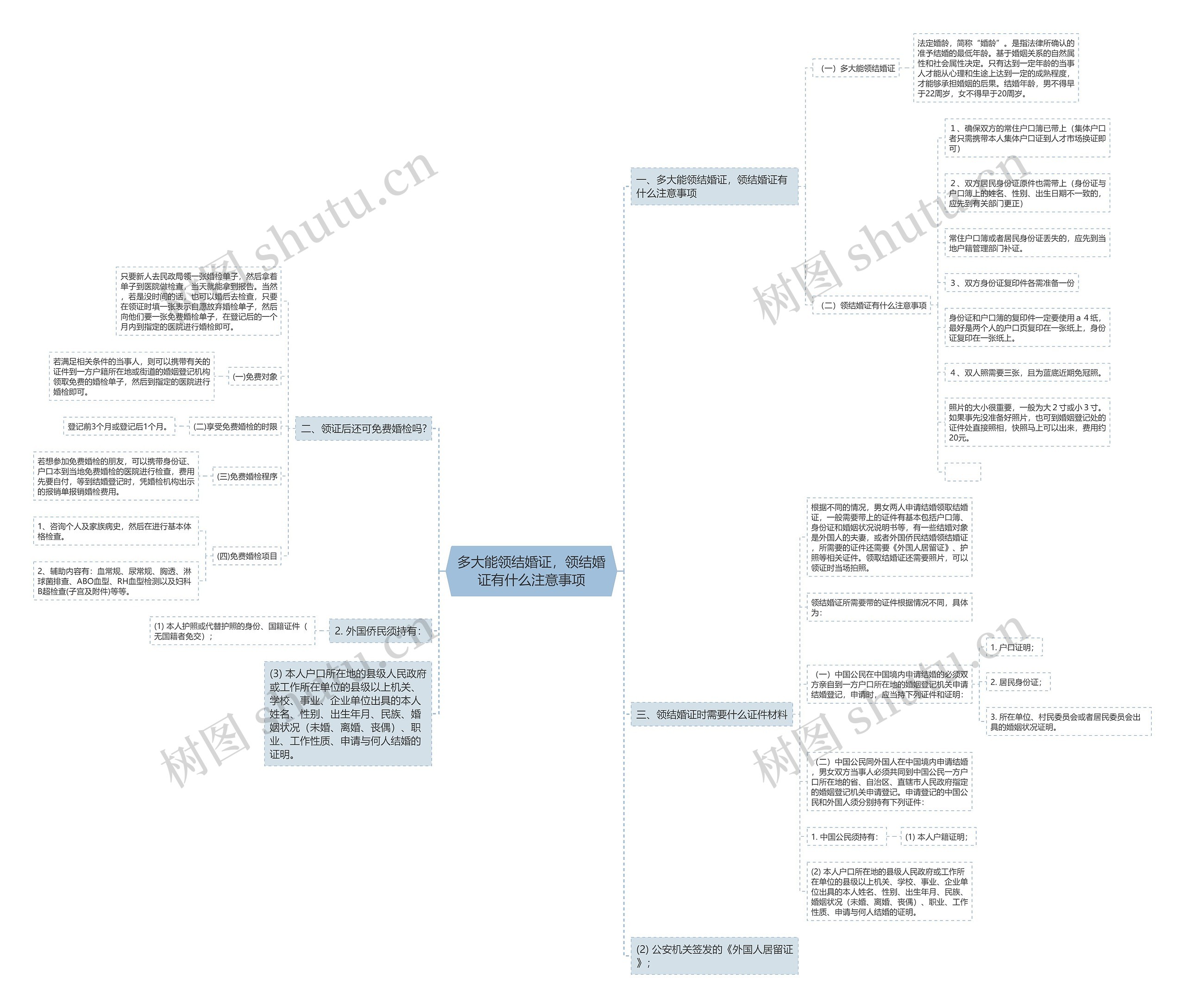 多大能领结婚证,领结婚证有什么注意事项 多大能领结婚证,领结婚证有什么注意事项