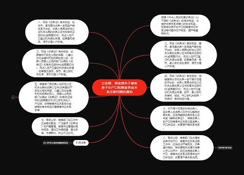 公安部、商业部关于被收养子女户口和粮食供应关系迁移问题的通知