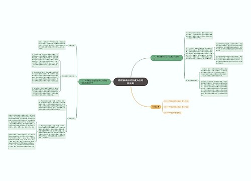 股权继承后可以成为公司股东吗