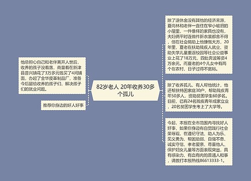 82岁老人 20年收养30多个孤儿