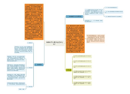 离婚时可以要求返还彩礼吗？