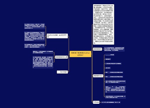 调解是不是离婚诉讼的必经程序?