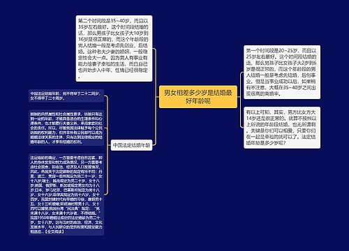 男女相差多少岁是结婚最好年龄呢