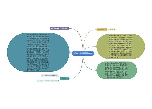 抚恤金是否属于遗产