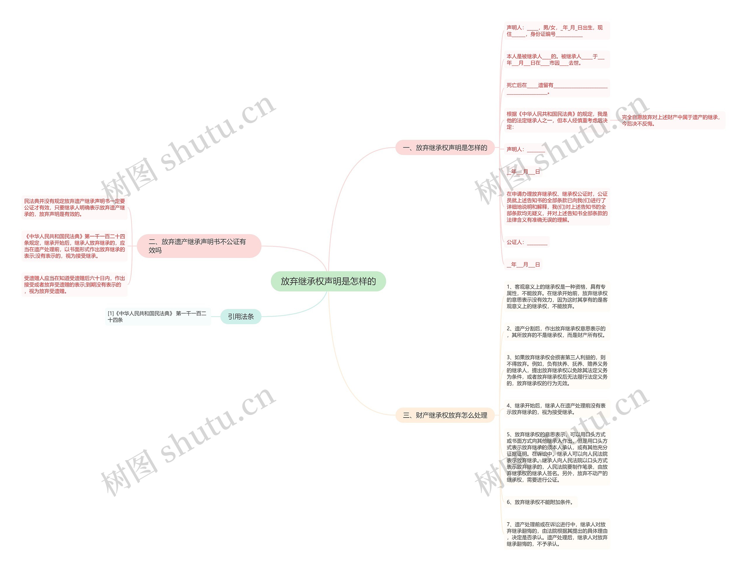 放弃继承权声明是怎样的 放弃继承权声明是怎样的