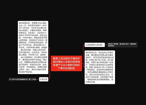 最高人民法院关于继承开始时继承人未表示放弃继承遗产又未分割的可按析产案件处理的批