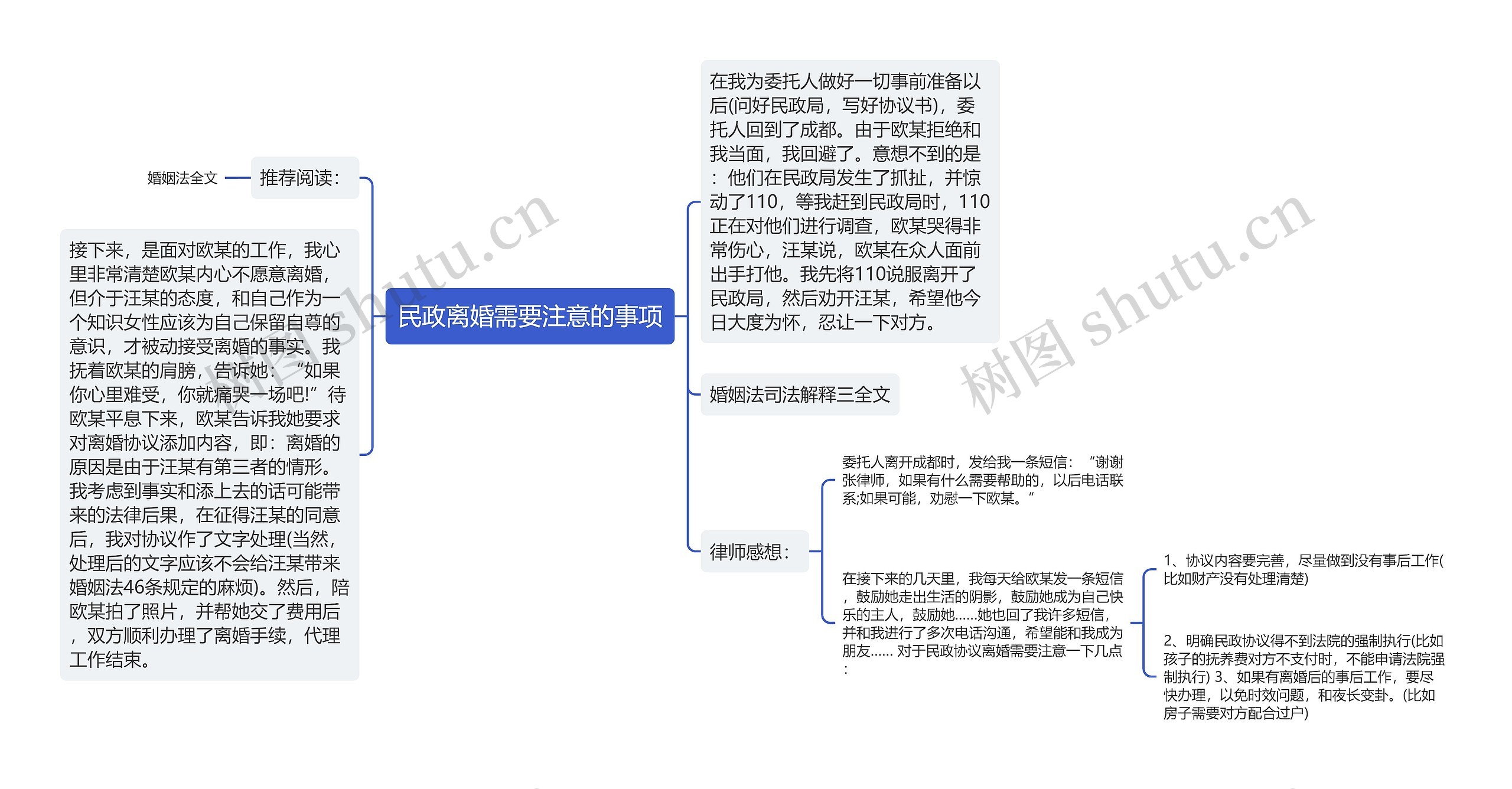 民政离婚需要注意的事项思维导图