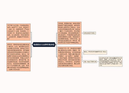 抱错的女儿也享有继承权