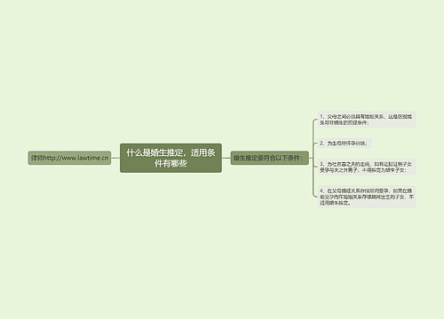 什么是婚生推定，适用条件有哪些