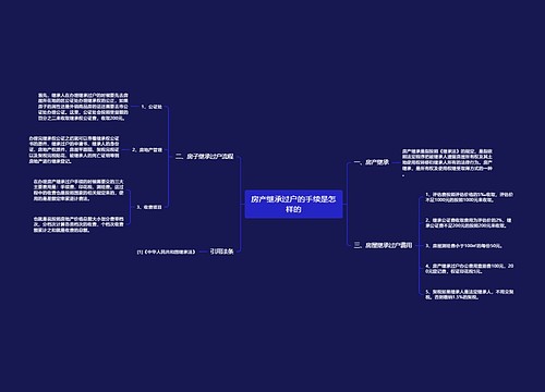 房产继承过户的手续是怎样的