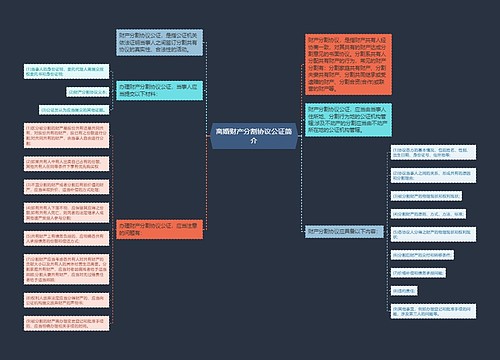 离婚财产分割协议公证简介